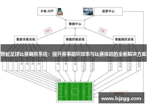 智能足球比赛编排系统：提升赛事组织效率与比赛体验的全新解决方案