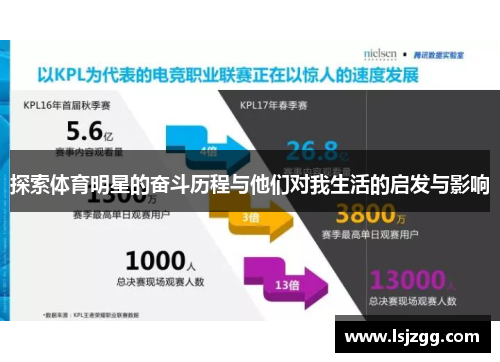 探索体育明星的奋斗历程与他们对我生活的启发与影响