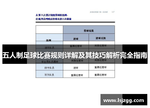 五人制足球比赛规则详解及其技巧解析完全指南
